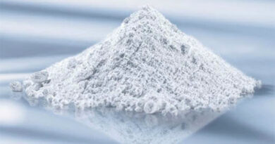 Calcium Carbonate and Limestone: Essential Minerals for Industry Growth