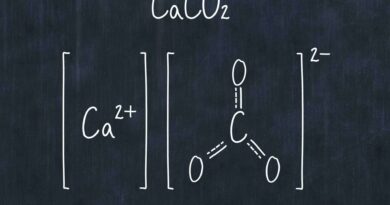 Technical Specifications of Calcium Carbonate Products