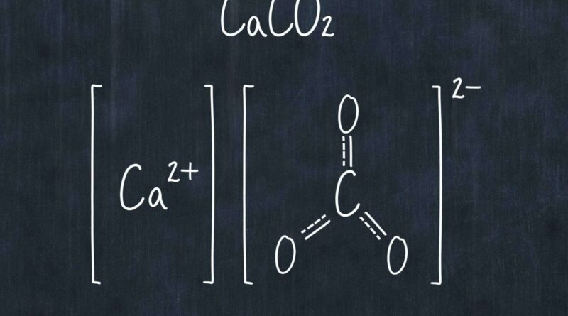Technical Specifications of Calcium Carbonate Products